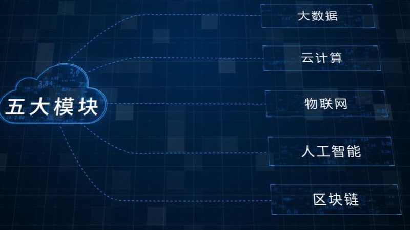 香港云服务器选哪家速度快？揭秘高速度背后的技术奥秘
